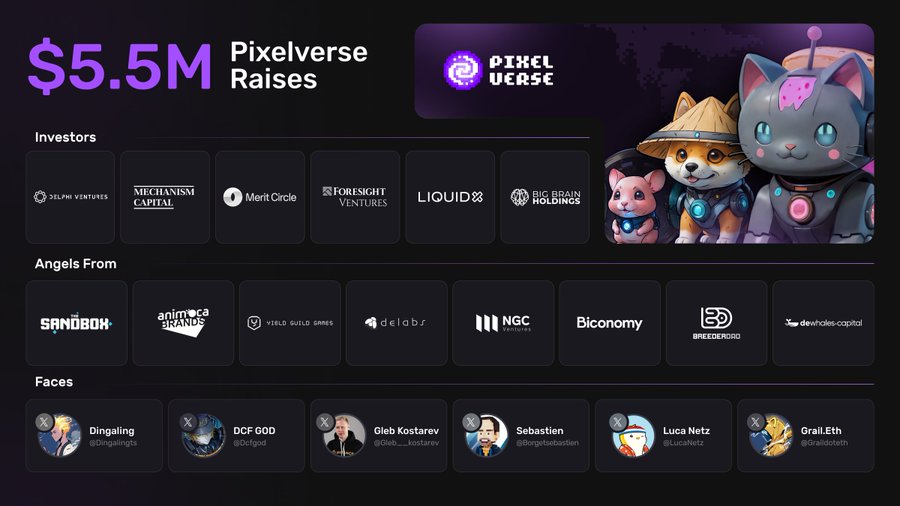 Pixelverse telegram airdrop bot Pixelverse telegram airdrop bot