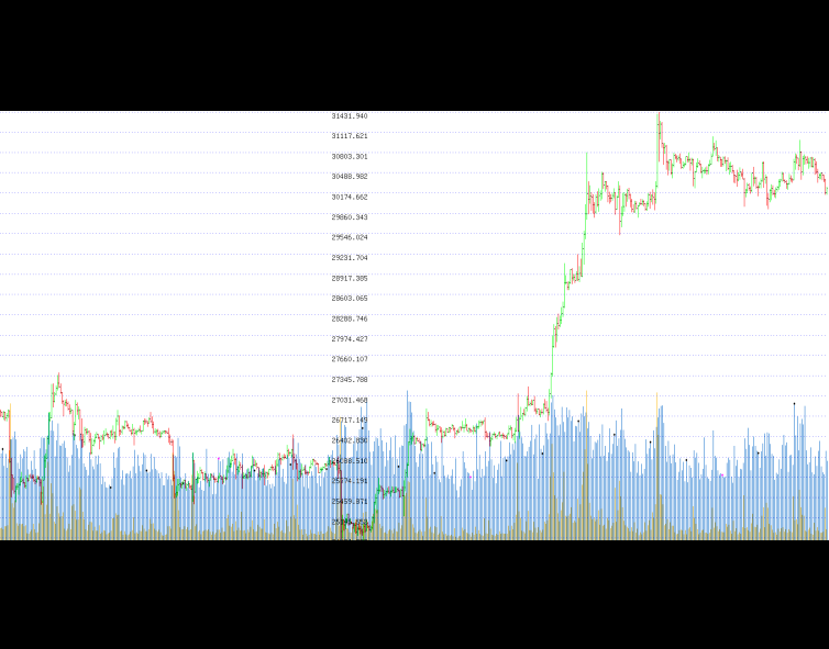 BTC - another scam...