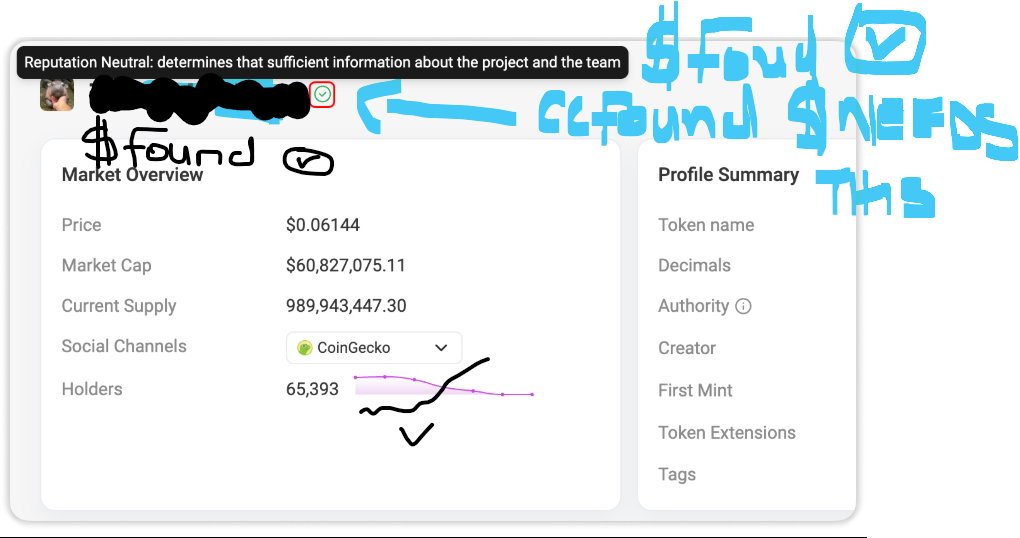 ONCE $FOUND passes default to Natural status,