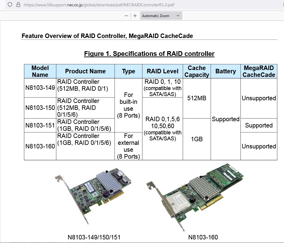 Come installare N8103-149 (LSI 9267-8i) su Windows?