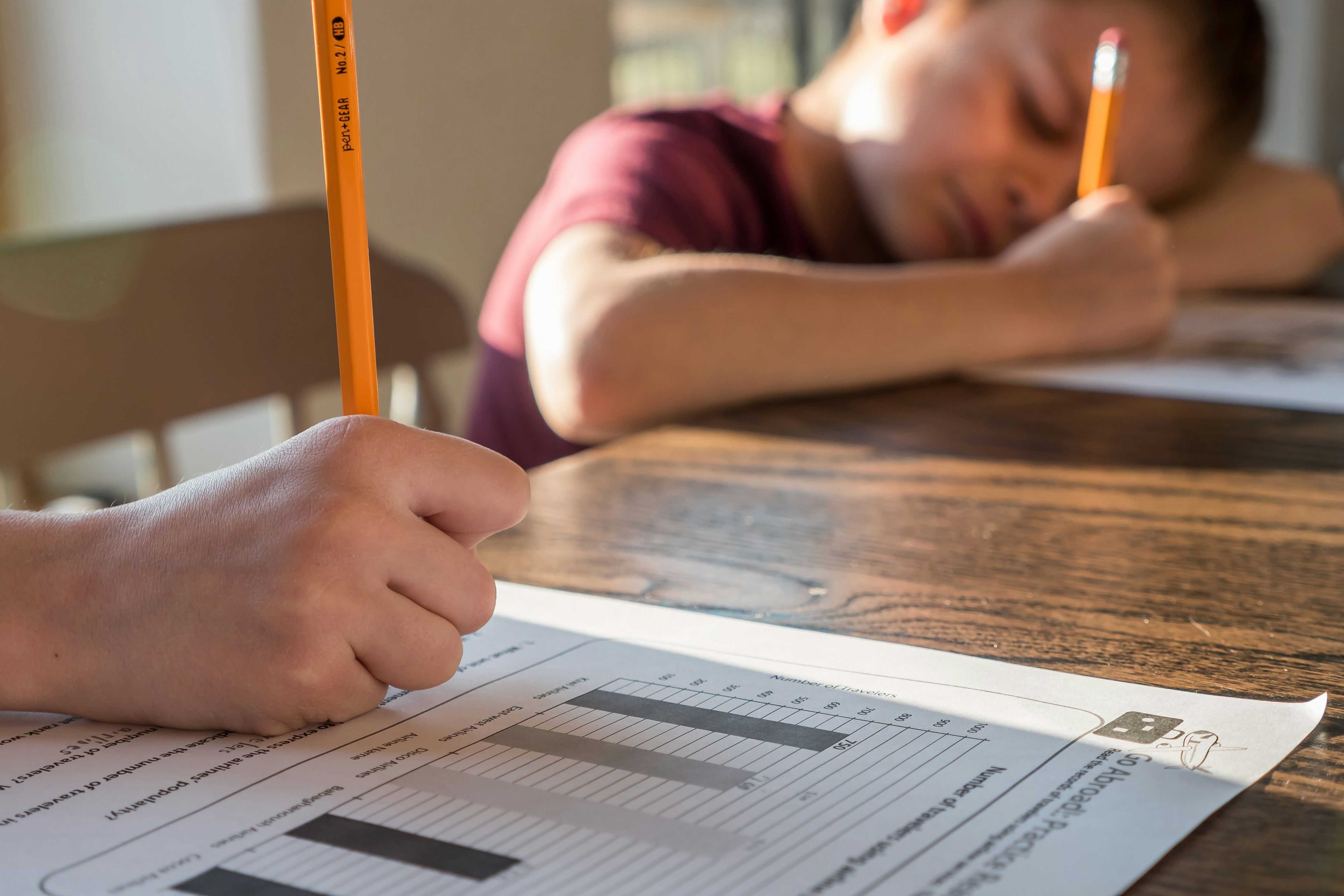Czy uczniowie powinni mieć zadawane prace domowe przez nauczycieli? 